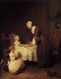 Jean Baptiste Simeon Chardin