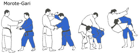 Judo