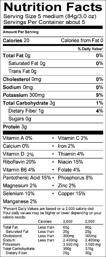 Mantarın Faydaları